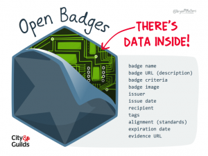 Open badge there's data inside